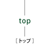 トップページ