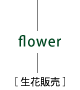 生花販売